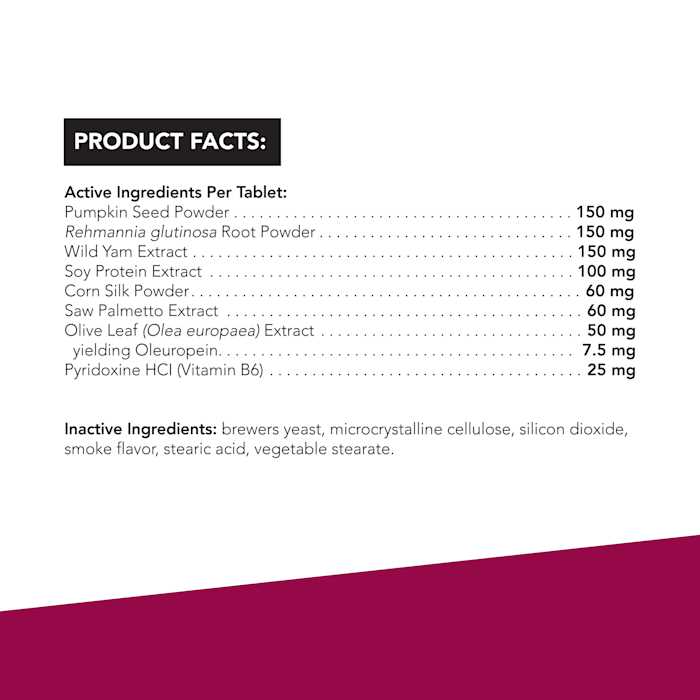 VetriScience Bladder Strength for Dogs - Healthber