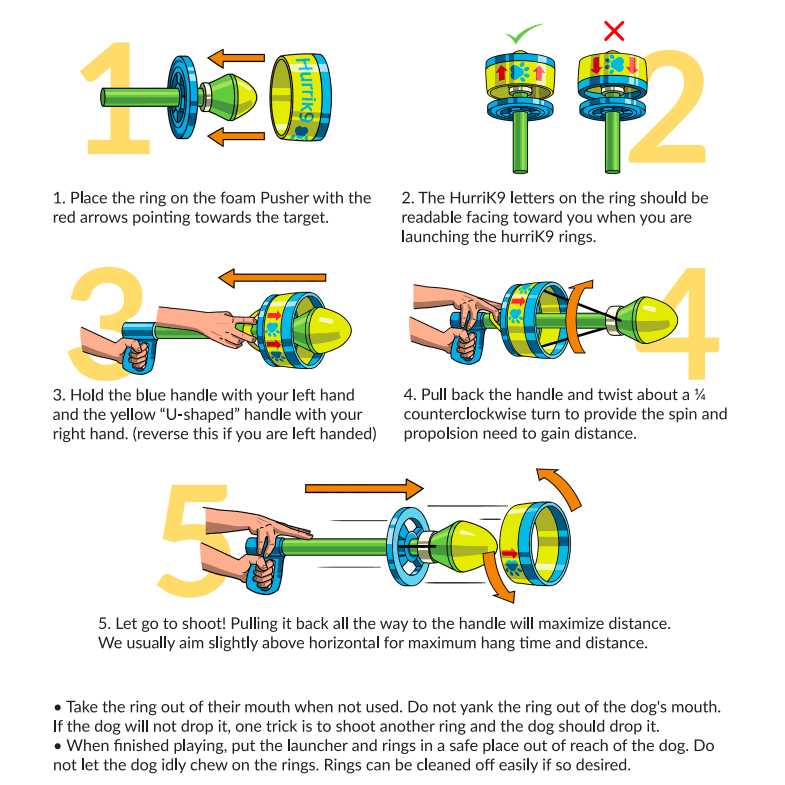 HurriK9 Ring Launcher Dog Starter Pack Dog - Healthber