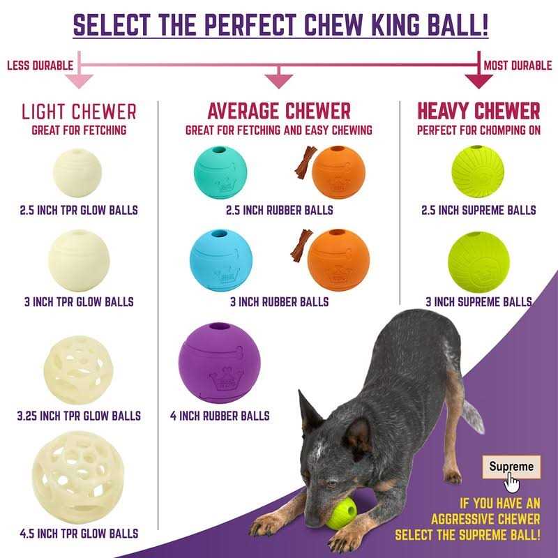 Chew King Dog Fetch Balls Extremely Durable Natural Rubber Toy 4 inch - Healthber