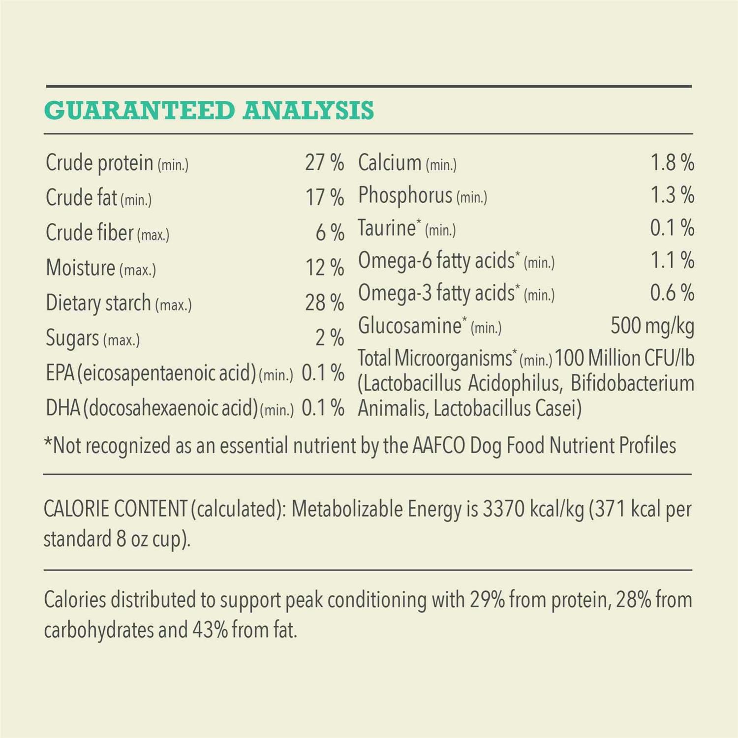 Acana Wholesome Grains Lamb & Pumpkin Dry Dog Food - Healthber