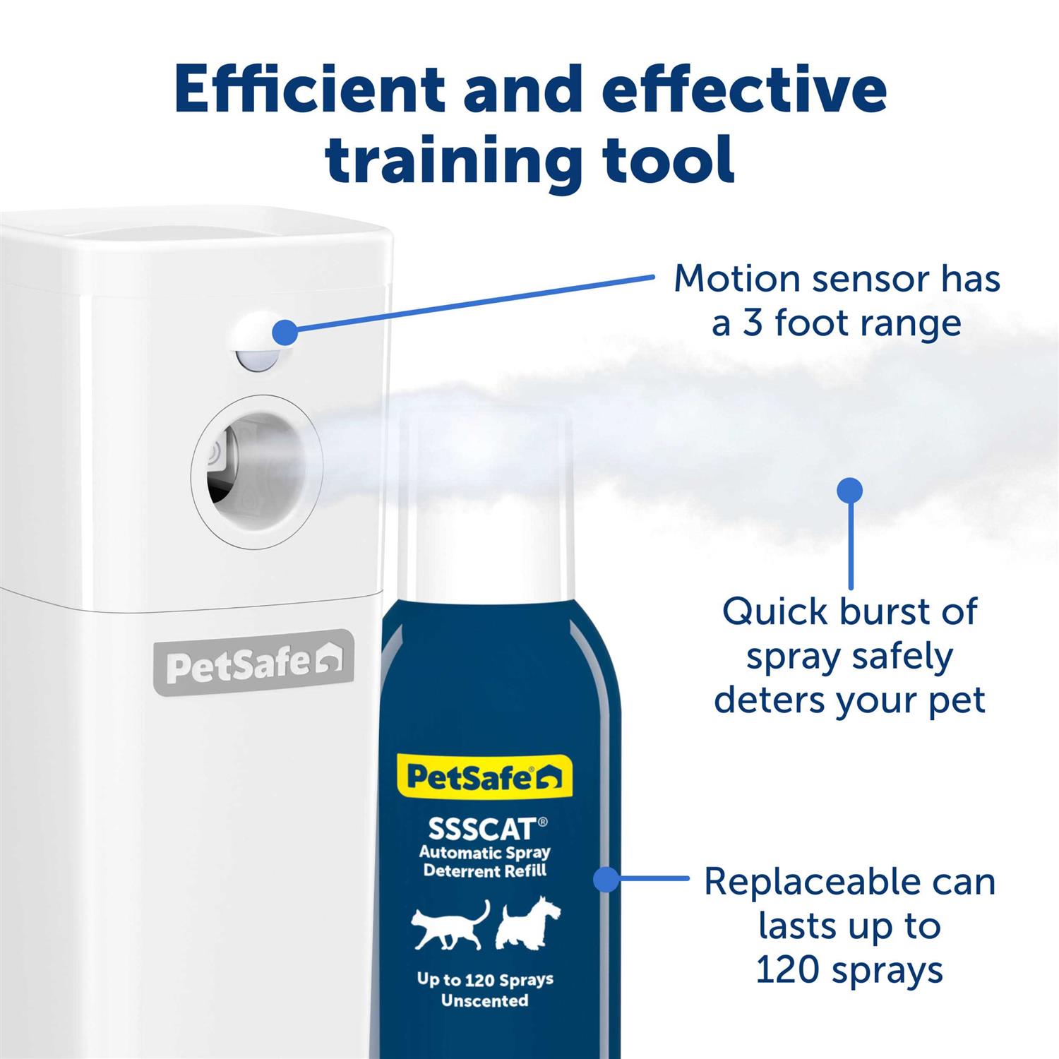 PetSafe SSSCAT Spray Deterrent - Healthber
