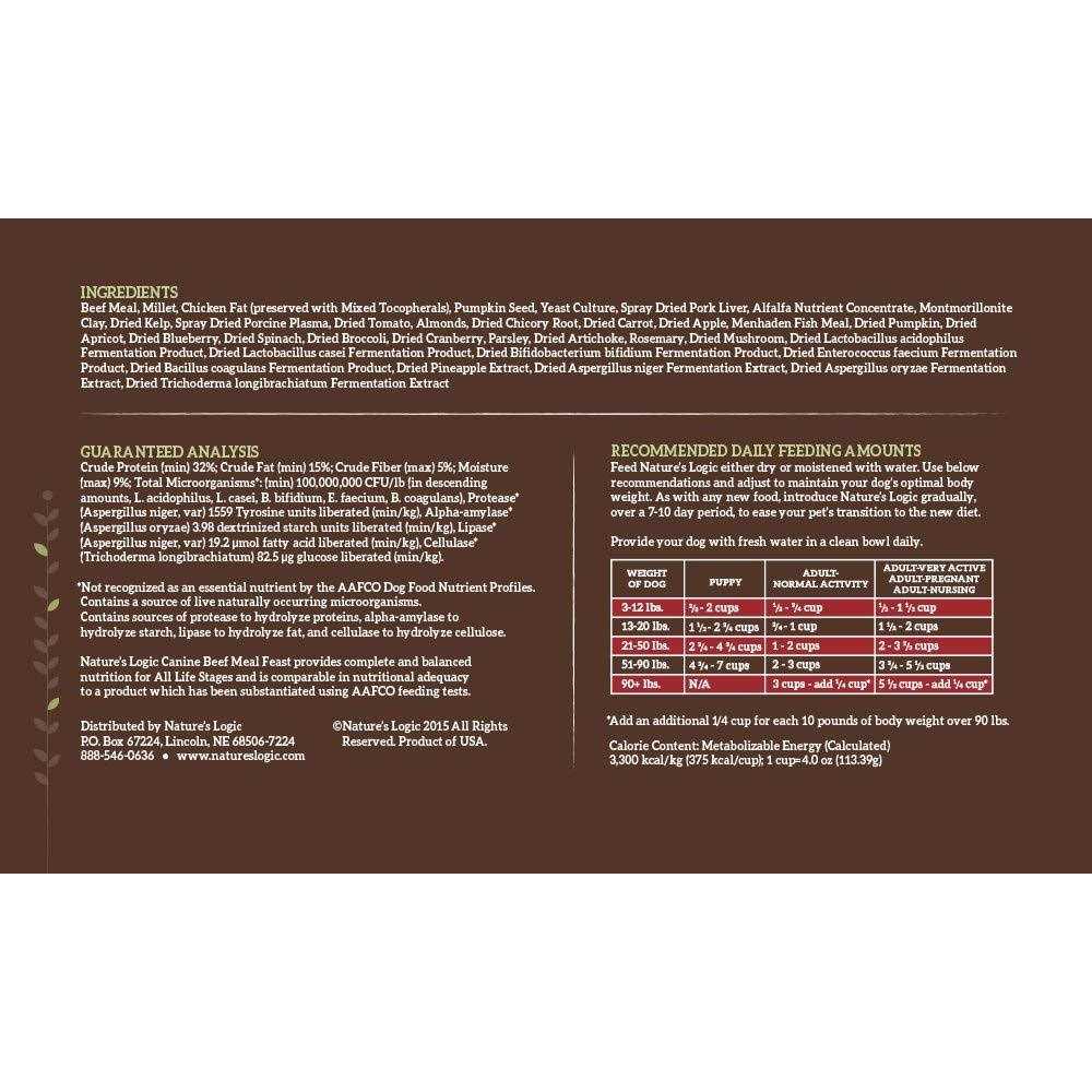 Nature’s Logic Canine Beef Meal Feast Dry Dog Food - Healthber