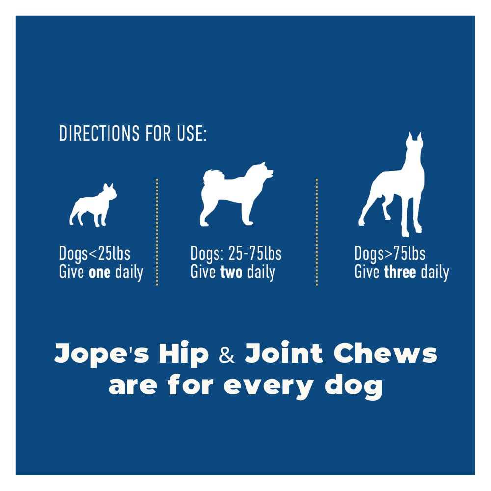 Jope Hip & Joint Dog Chews - Healthber