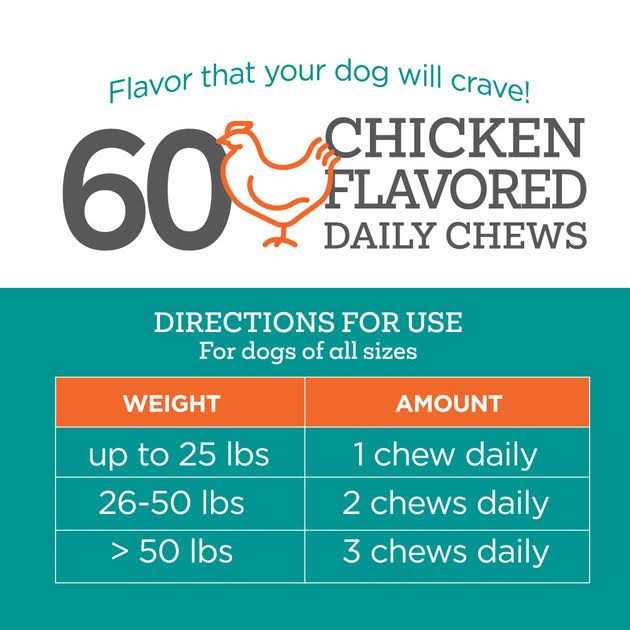 TevraPet Daily Chews Chicken Flavored 10 in 1 Multi Well Bites - Healthber