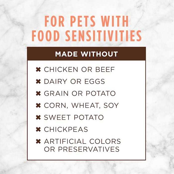 Instinct Limited Ingredient Diet Grain-Free Real Salmon Recipe Dry Dog Food - Healthber