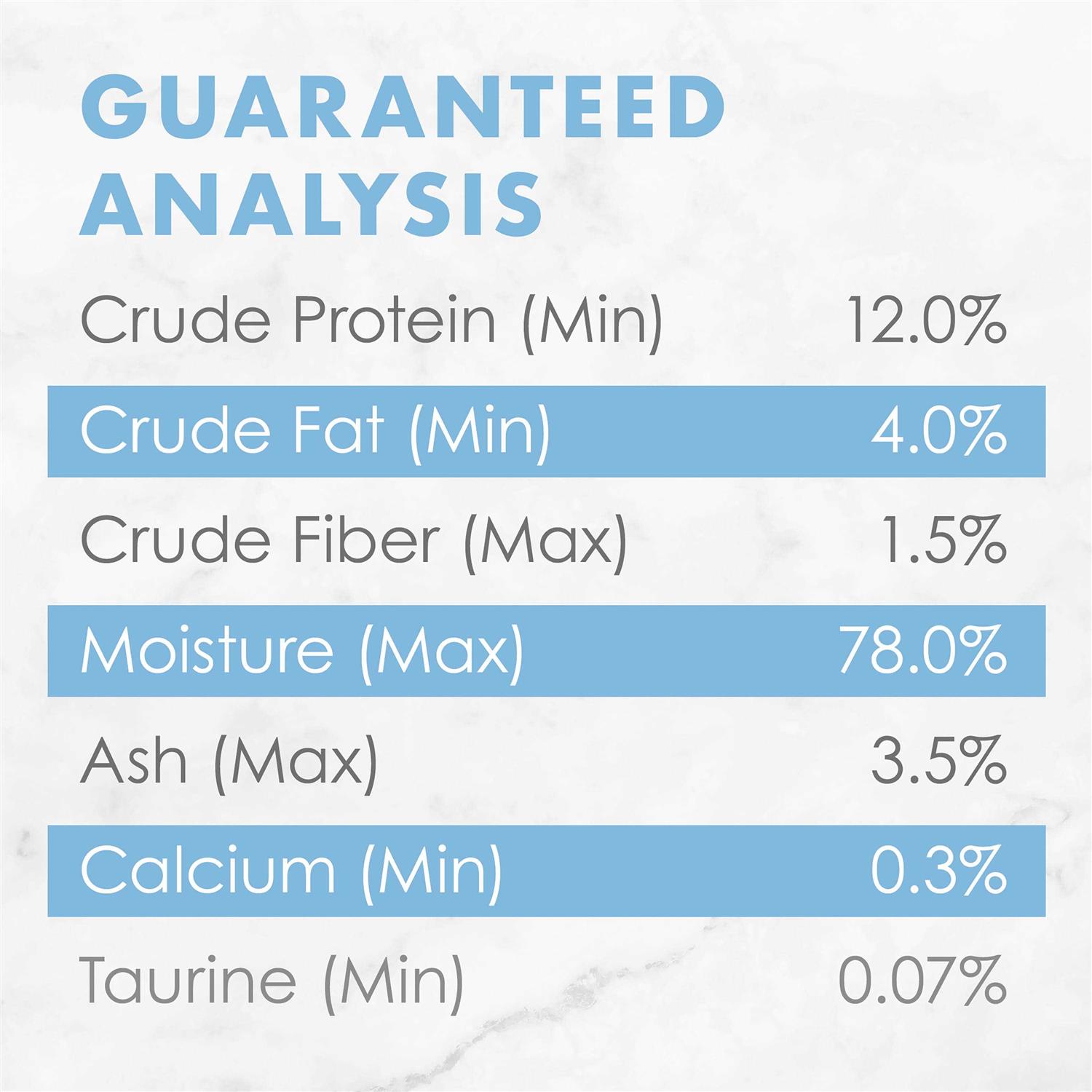 Purina Fancy Feast Tender Ocean Whitefish Feast Wet Cat & Kitten Food - Healthber