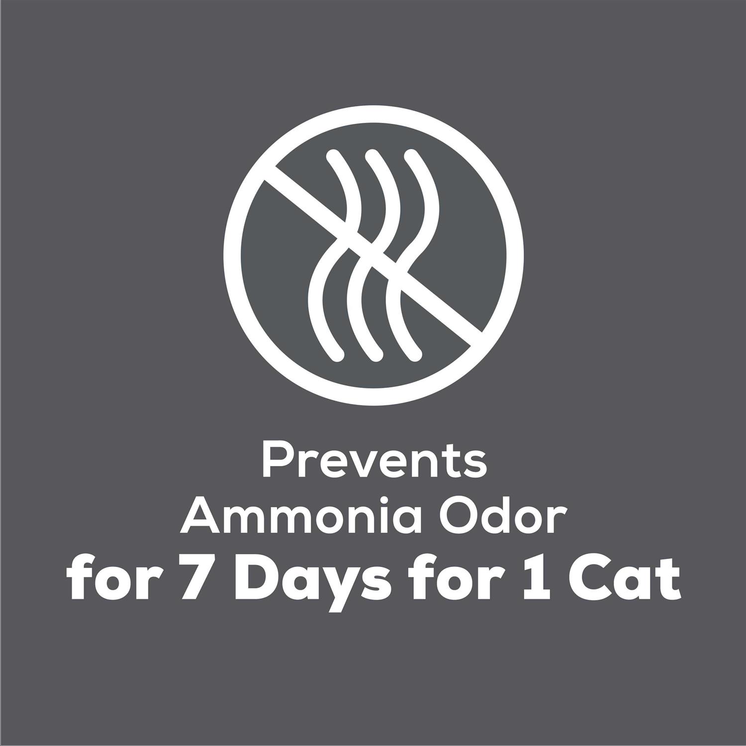 Tidy Cats Breeze Cat Pads - Healthber