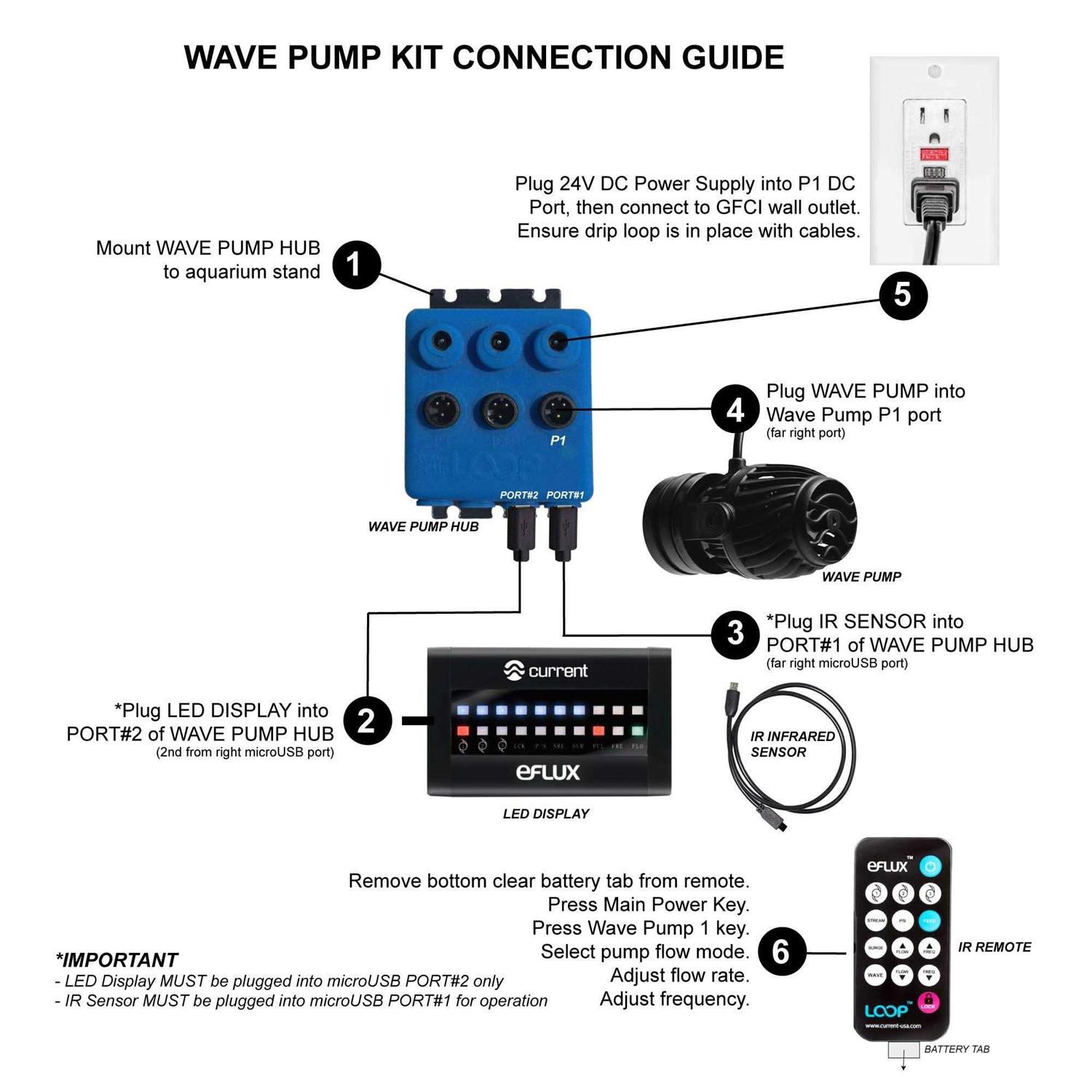 cURRENT Dual eFlux Aquarium Wave Pumps 660gph Includes 2 Wave Maker Water circulation Pumps for Freshwater and Saltwater Fish - Healthber