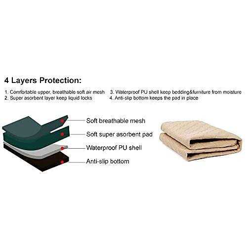 Guinea Pig Cage Liners Washable Guinea Pig Pee Pads, Waterproof Reusable & Anti Slip Guinea Pig Bedding Fast and Super Absorbent Pee Pad - Healthber