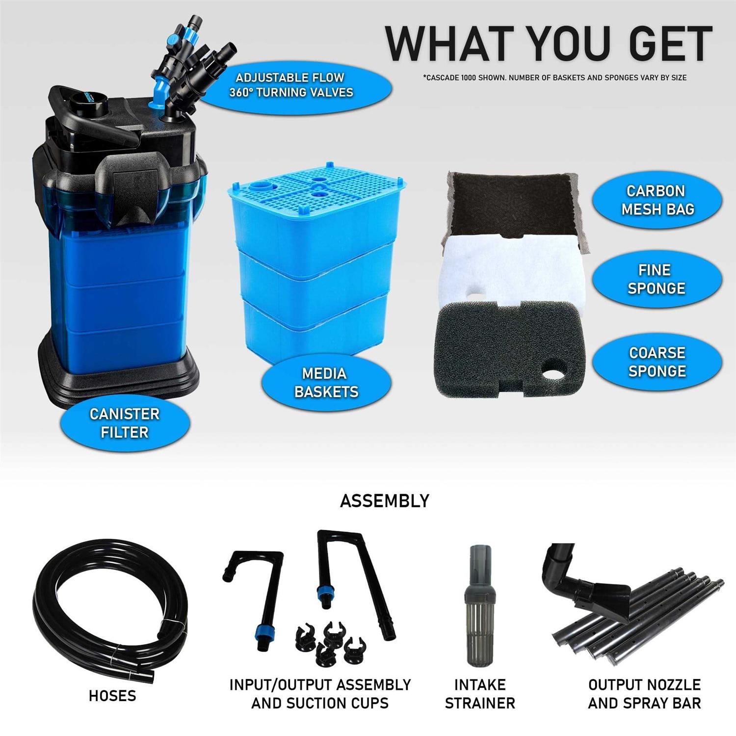 Penn-Plax Cascade Aquarium Canister Filter - Healthber