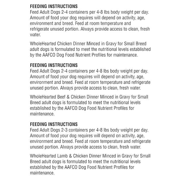 WholeHearted Grain Free Small Breed Minced in Gravy Adult Wet Dog Food Variety Pack - Healthber