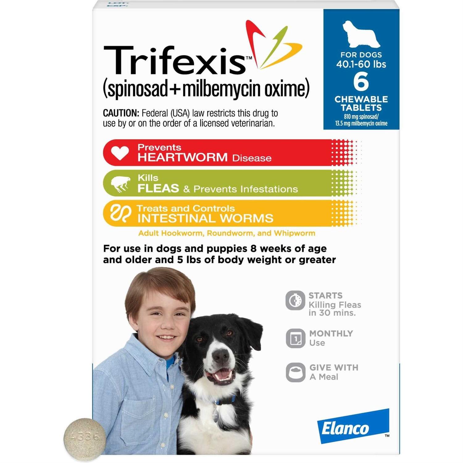 Trifexis for Dogs - Healthber