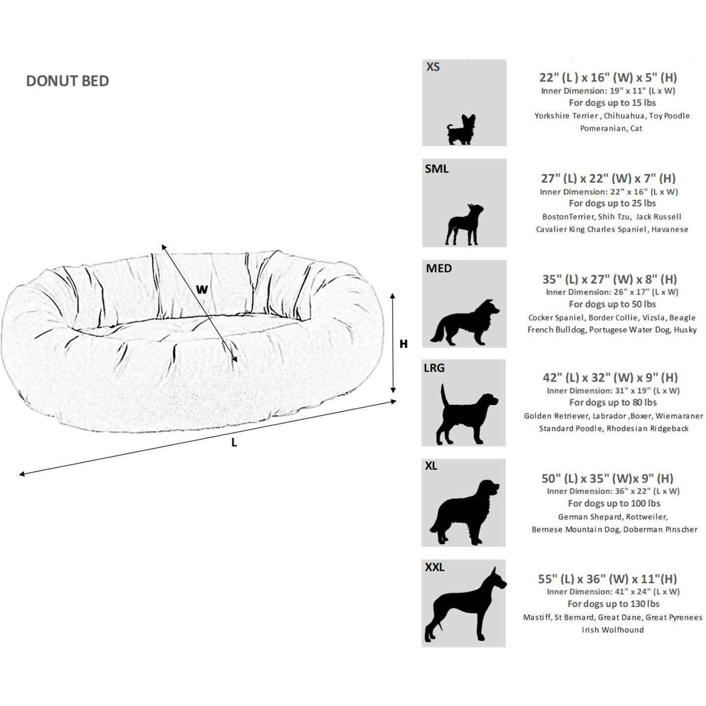 Bowsers Donut Dog Bed - Healthber