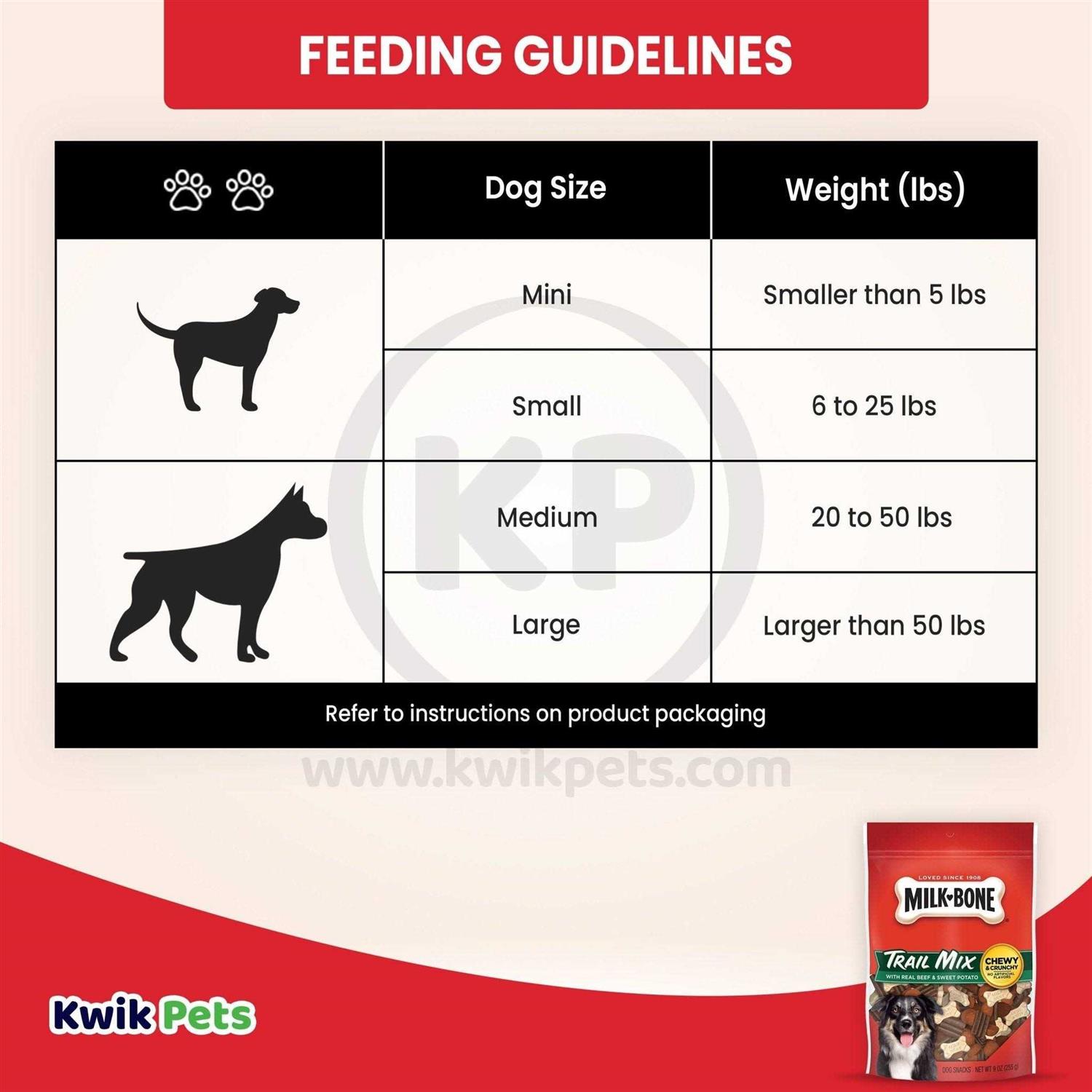 Milk Bone Trail Mix Dog Treats - Healthber