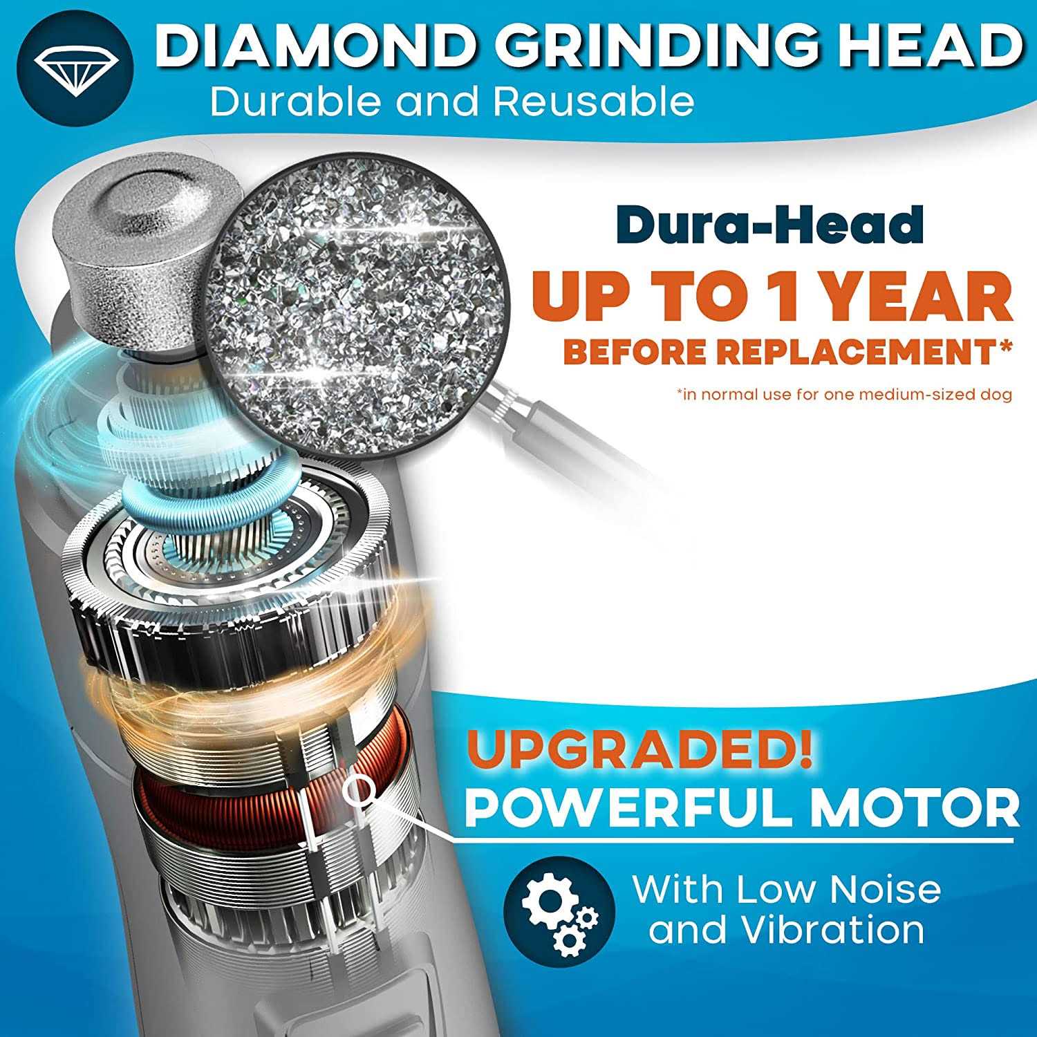 Dog Nail Grinder with LED Light - Healthber