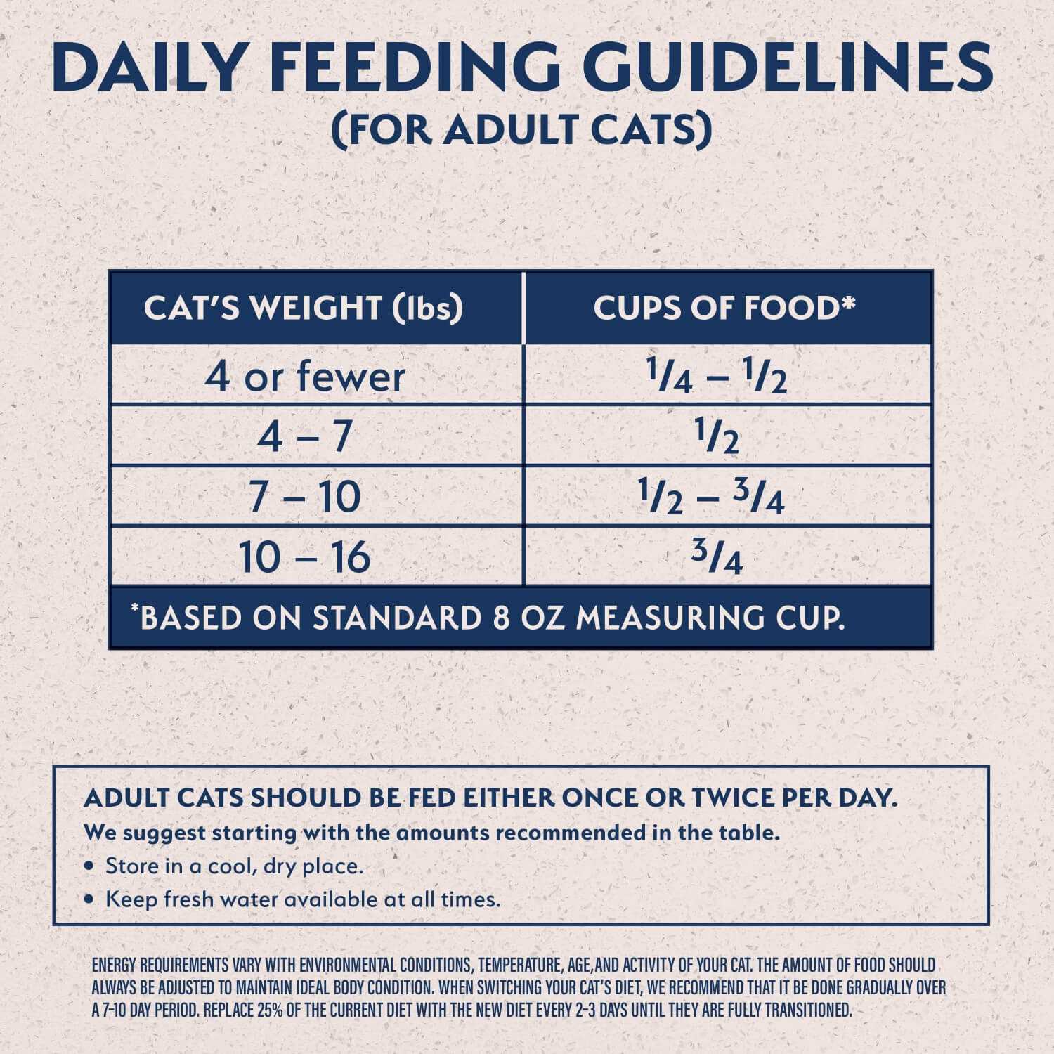 Natural Balance Limited Ingredient Reserve Duck & Green Pea Recipe Grain-Free Dry Cat Food - Healthber