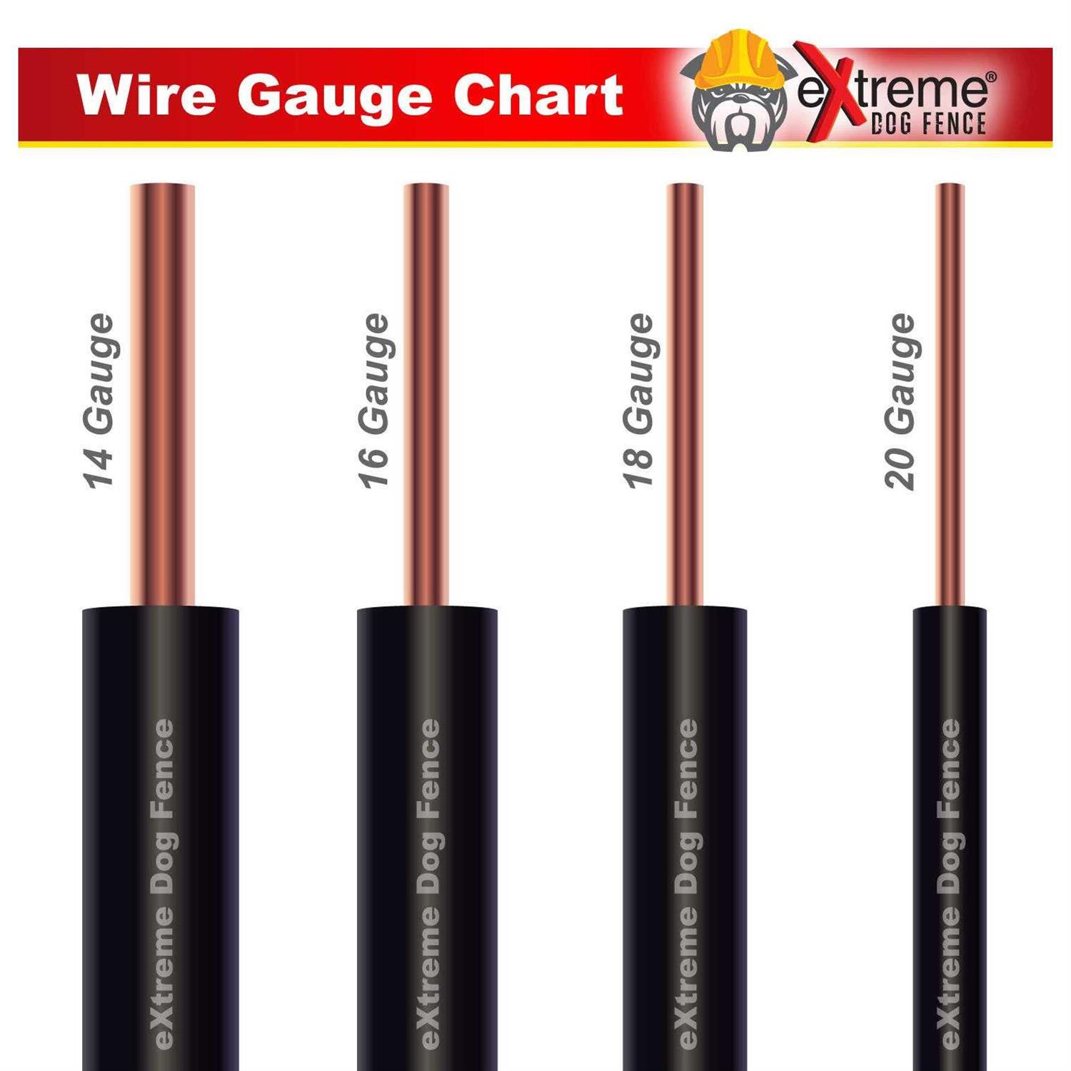 Extreme Dog Fence Electric Dog Fence Performance Wire - Healthber