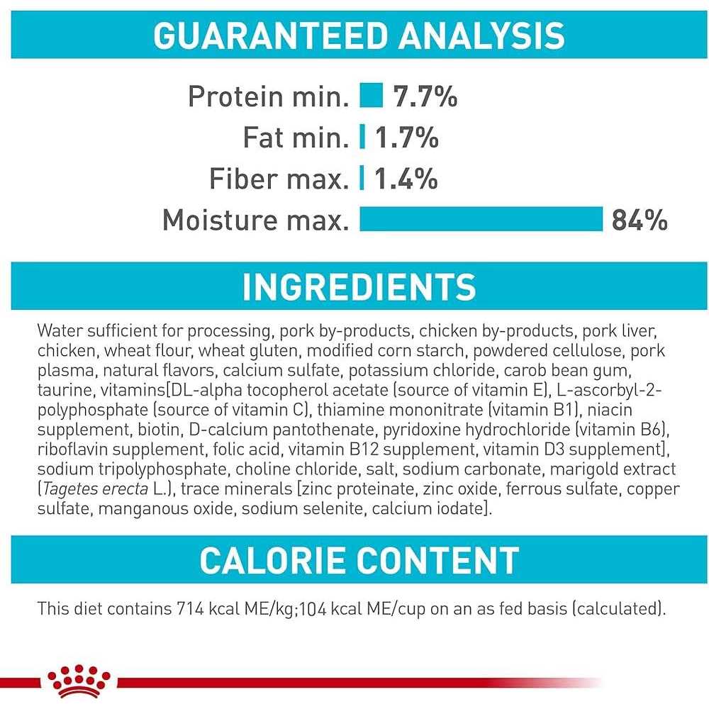 Royal Canin Feline Care Nutrition Urinary Care Thin Slices in Gravy Wet Cat Food - Healthber