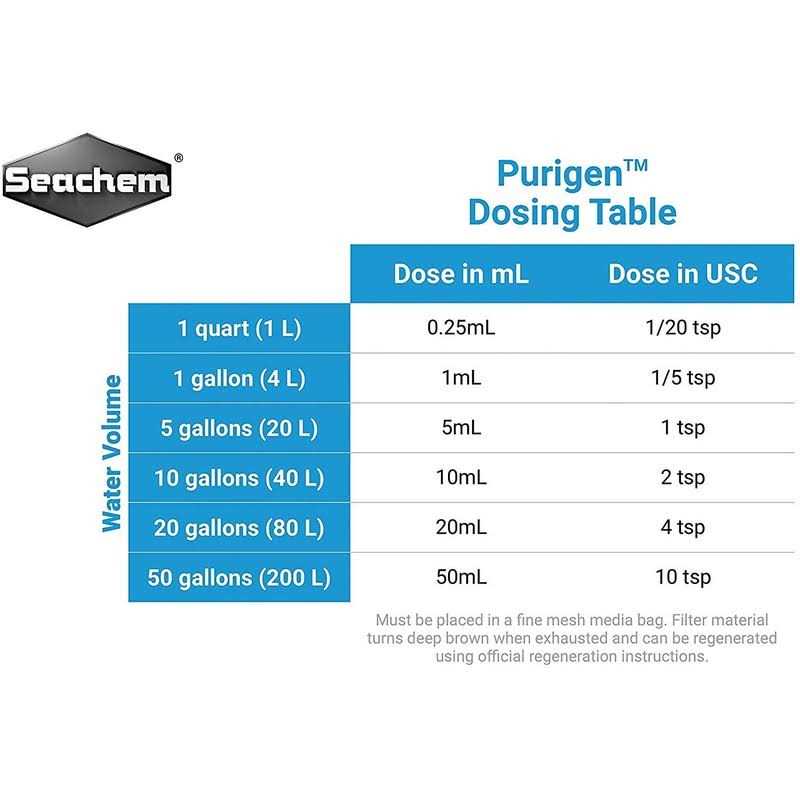 Seachem Purigen - Healthber