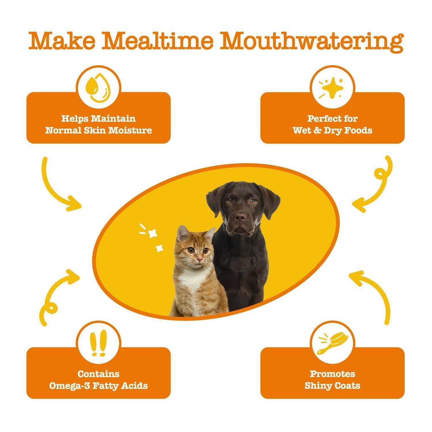 Zesty Paws Wild Alaskan Salmon Oil for Dogs & Cats - Healthber