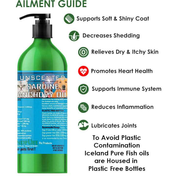 Iceland Pure Unscented Sardine-Anchovy Oil - Healthber