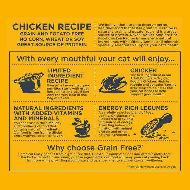 Reveal Grain-Free Chicken Recipe Natural Complete & Balanced Dry Cat Food - Healthber