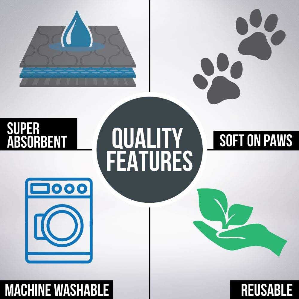 Gorilla Grip Reusable Puppy Pads 40×26 Slip Resistant Pet Crate Mat - Healthber
