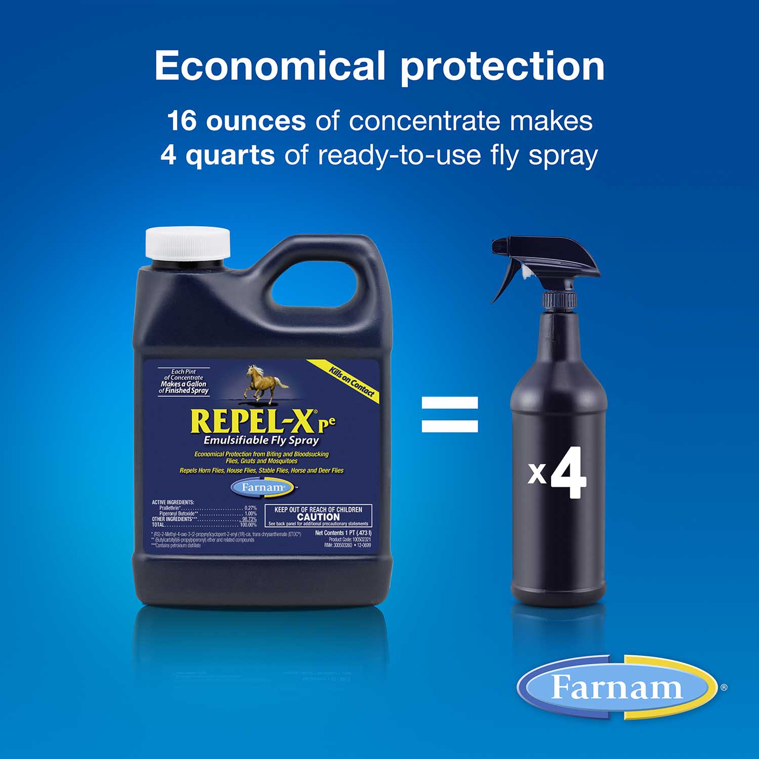 Repel-X pe Emulsifiable Fly Spray - Healthber