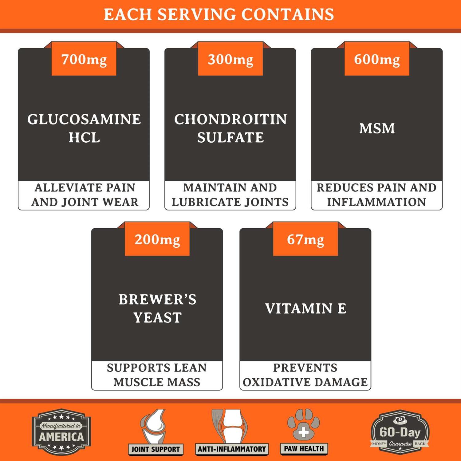 Alpha Dog Nutrition Free Range Hip & Joint Supplement for Dogs - Healthber