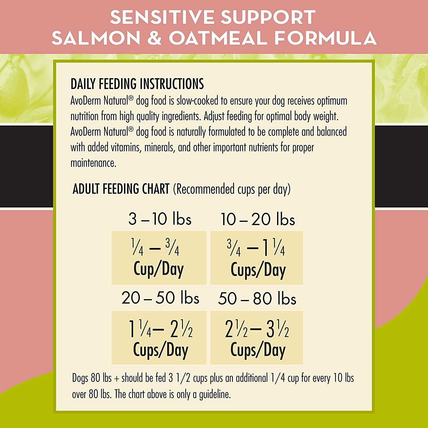 AvoDerm Advanced Sensitive Support Salmon & Oatmeal Formula Dry Dog Food - Healthber