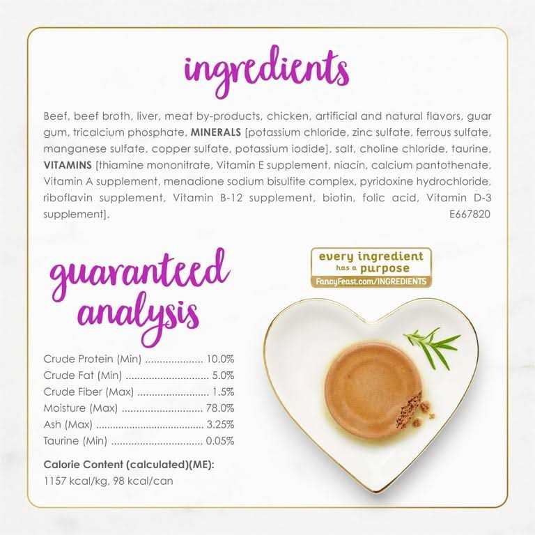 Fancy Feast Classic Beef & Liver Canned Cat Food - Healthber