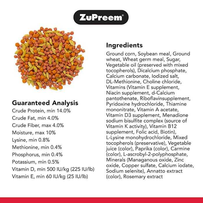 ZuPreem PastaBlend Food for Medium Birds - Healthber