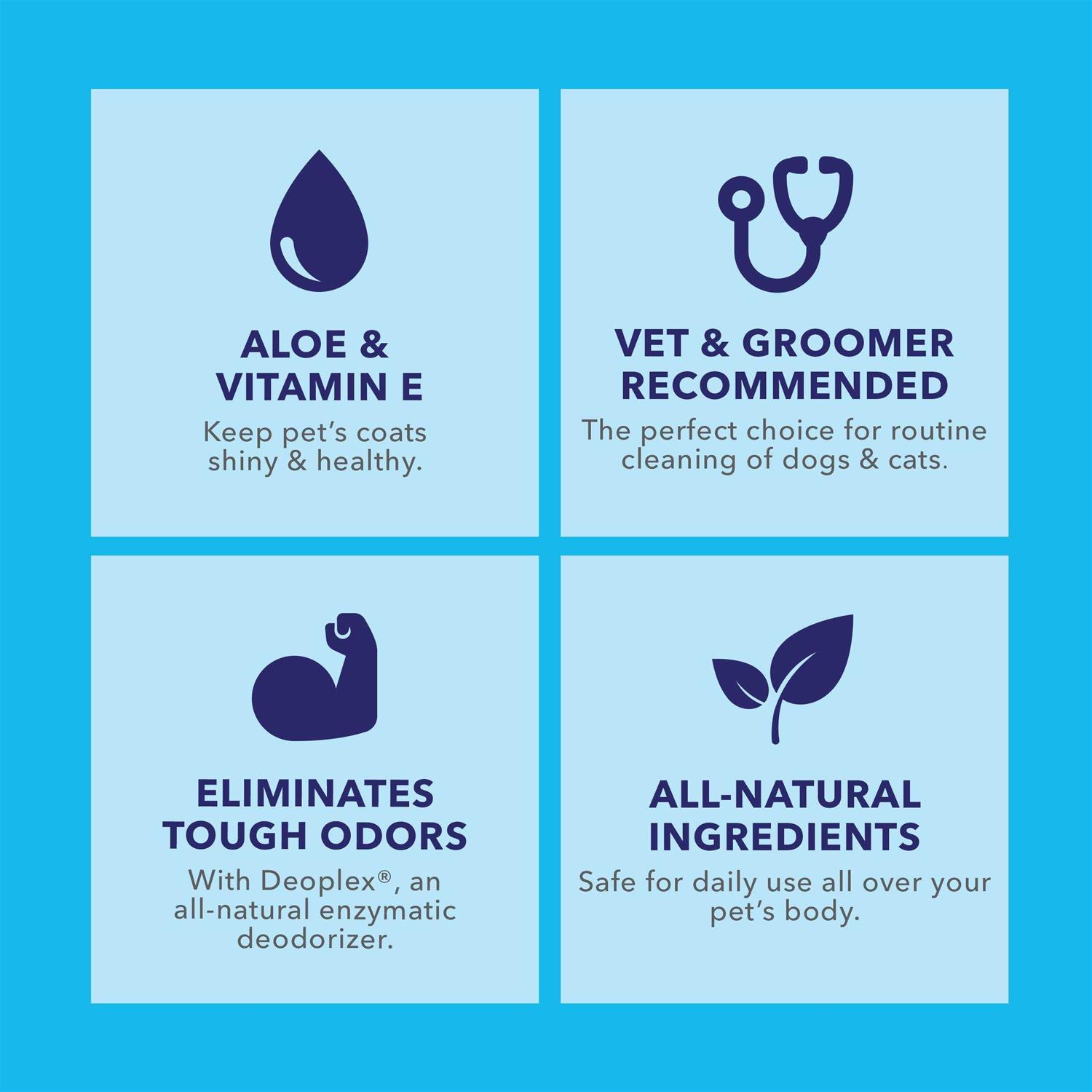 Furbliss Hygienic Pet Wipes for Dogs & Cats - Healthber