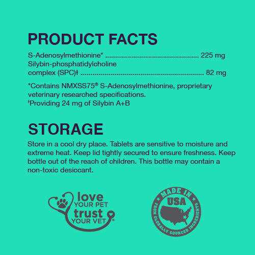 Denamarin for Dogs - Healthber