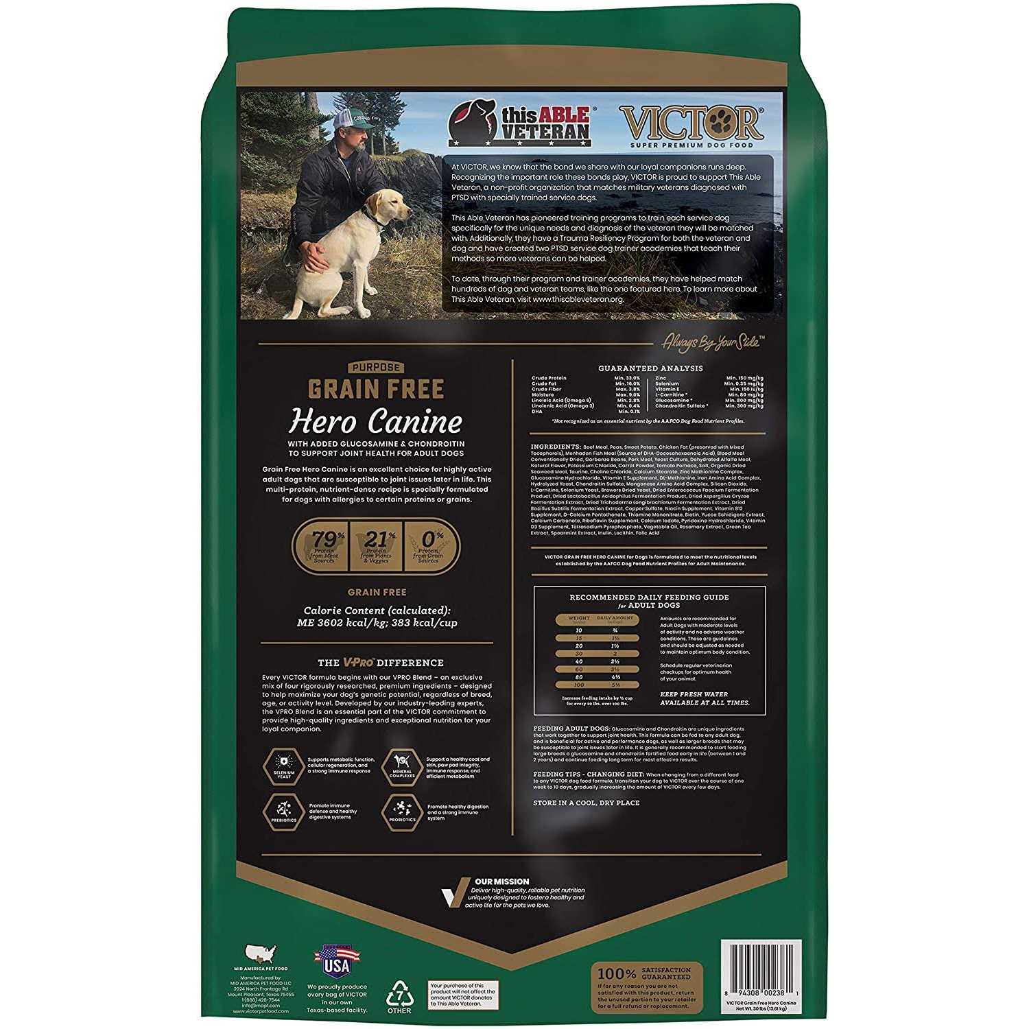 Victor Hero Canine Grain Free Dry Dog Food - Healthber