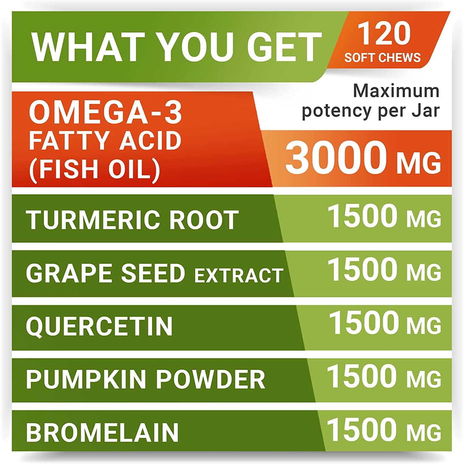 StrellaLab Allergy Relief - Healthber