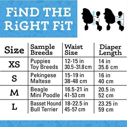Wags & Wiggles Female Dog Diapers Doggie Diapers for Female Dogs - Healthber