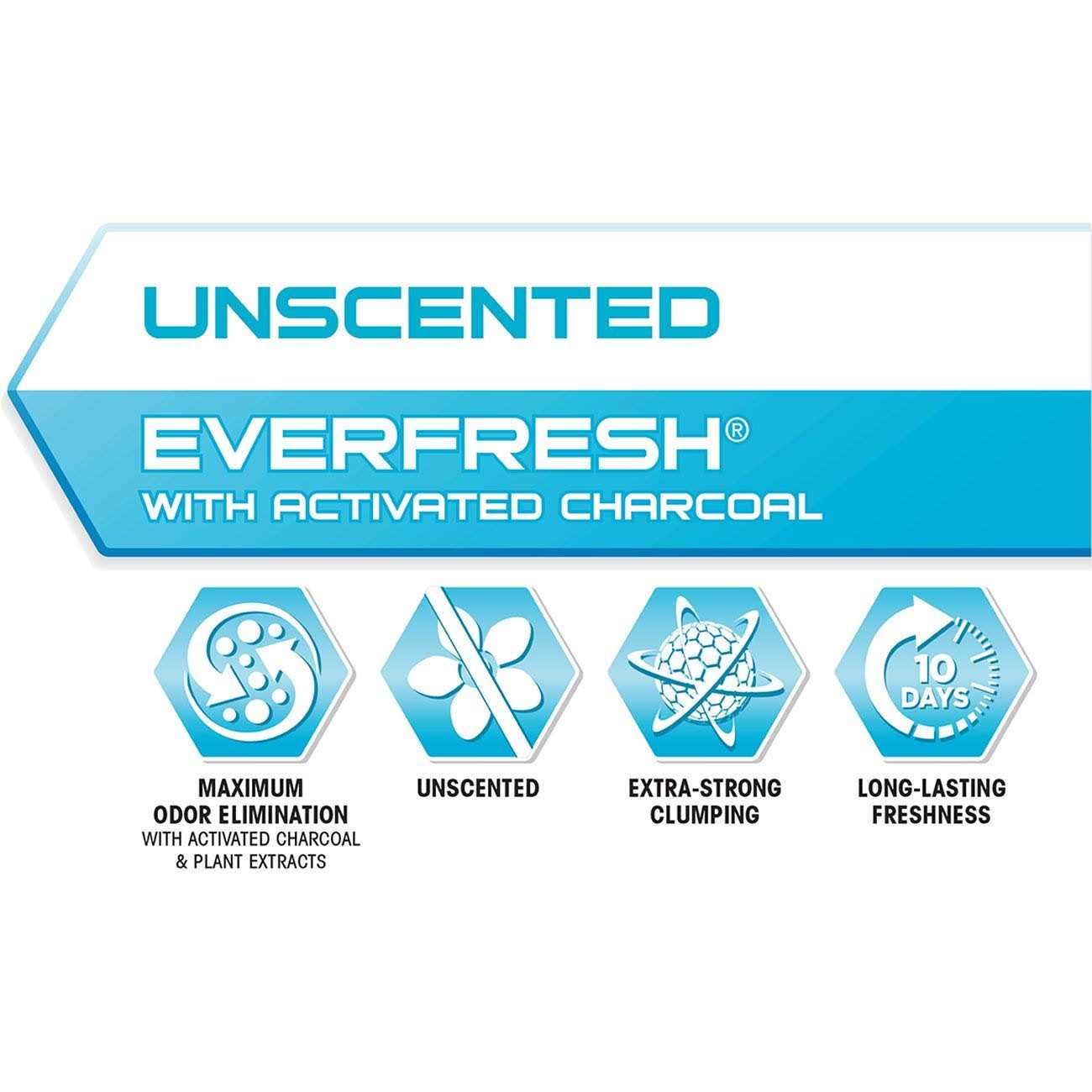 Ever Clean Unscented Cat Litter with Activated Charcoal - Healthber