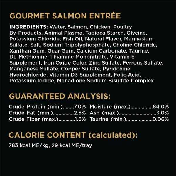 Sheba Perfect Portions Cuts in Gravy - Healthber