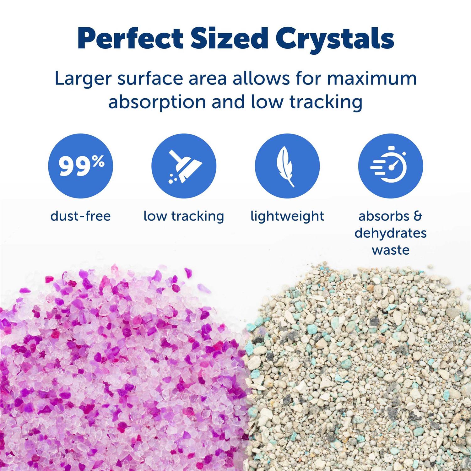 PetSafe ScoopFree Crystal Litter - Healthber
