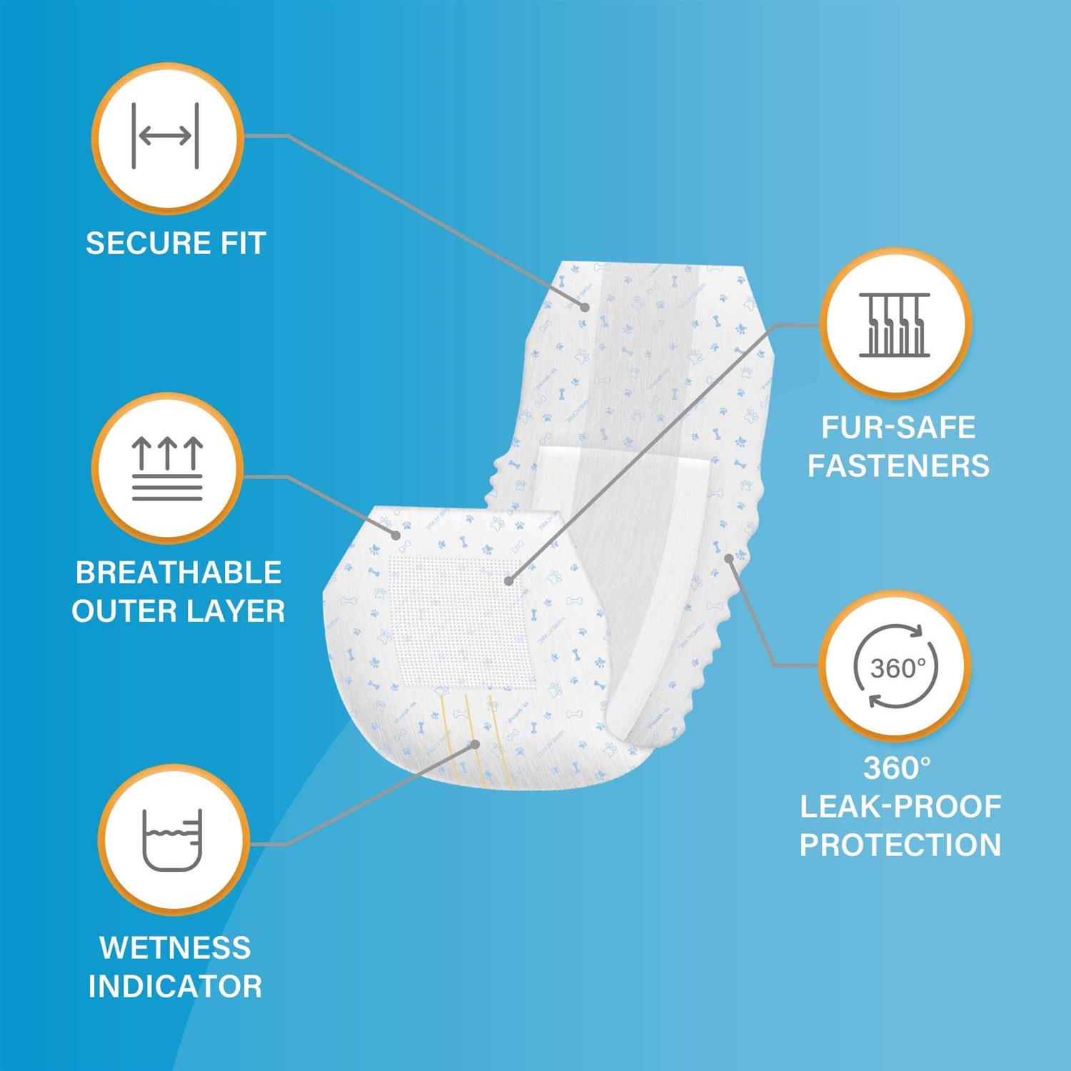 All-Absorb A25 Male Dog Wrap - Healthber