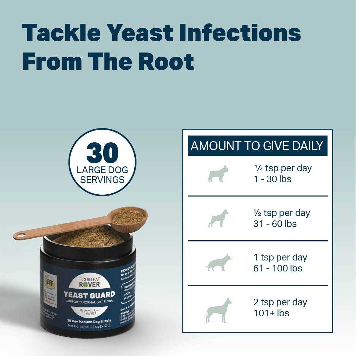 Four Leaf Rover Yeast Guard for Dogs - Healthber
