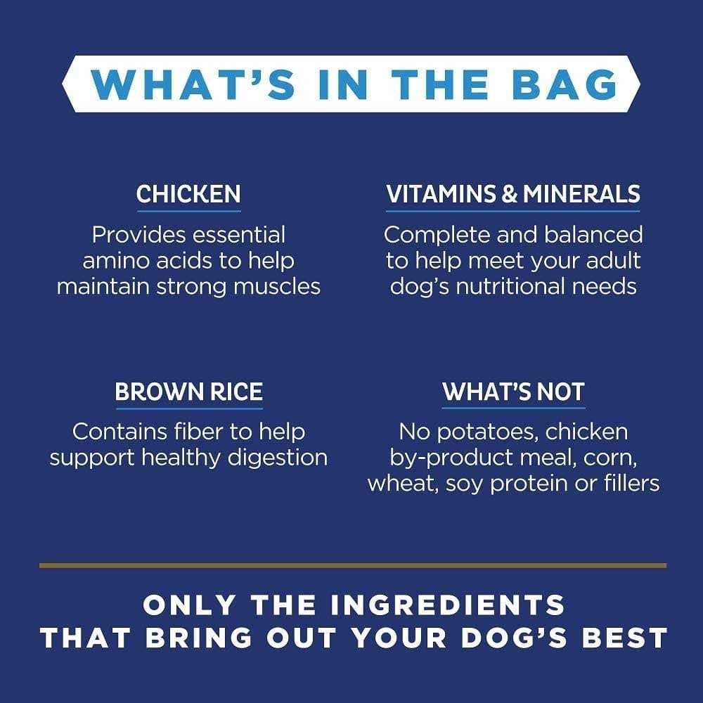 Natural Balance Limited Ingredient Diets Puppy Chicken & Brown Rice Dry Dog Food - Healthber