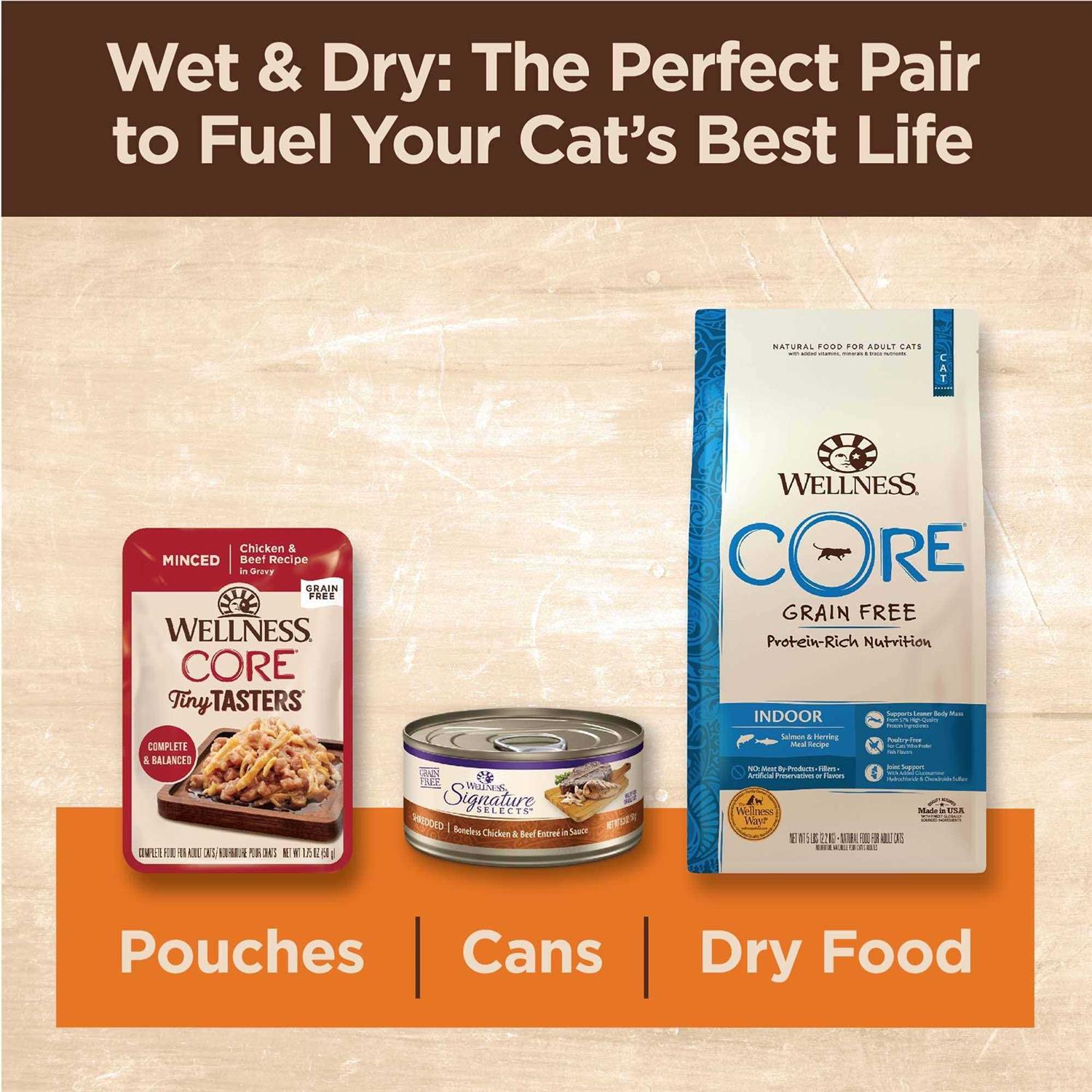 Wellness CORE Signature Selects Poultry Selection Variety Pack Canned Cat Food - Healthber