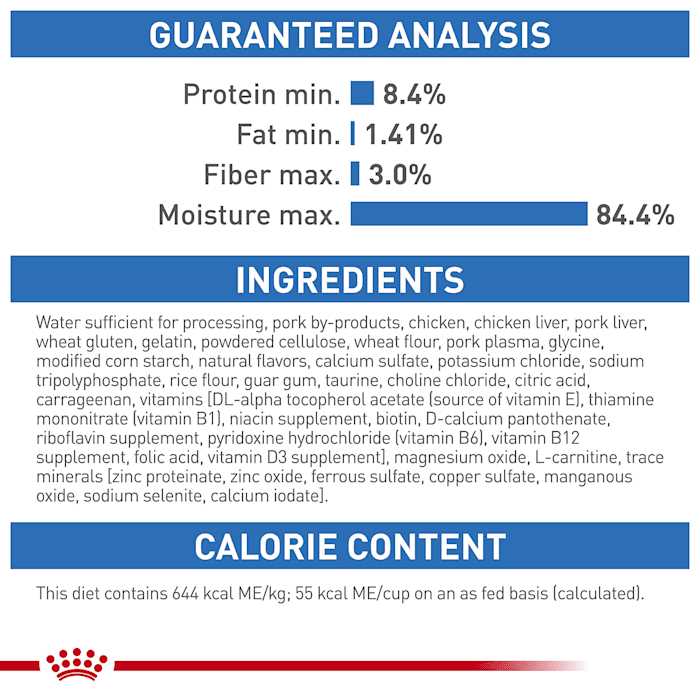 Royal Canin Weight Care Adult Thin Slices in Gravy Wet Cat Food - Healthber