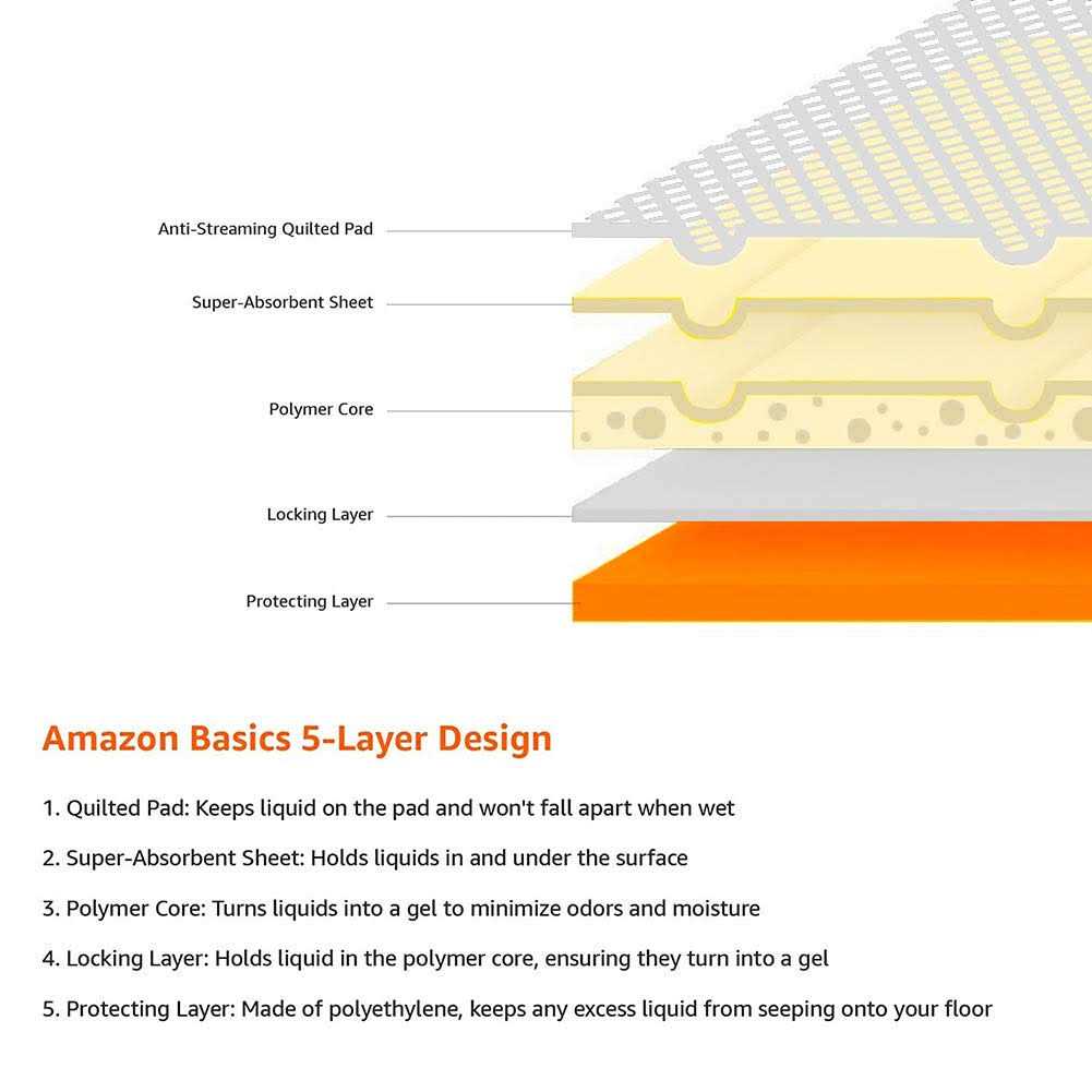 Amazon Basics Dog and Puppy Pee Pads with 5-layer Leak-proof Design and Quick-dry Surface for Potty Training - Healthber
