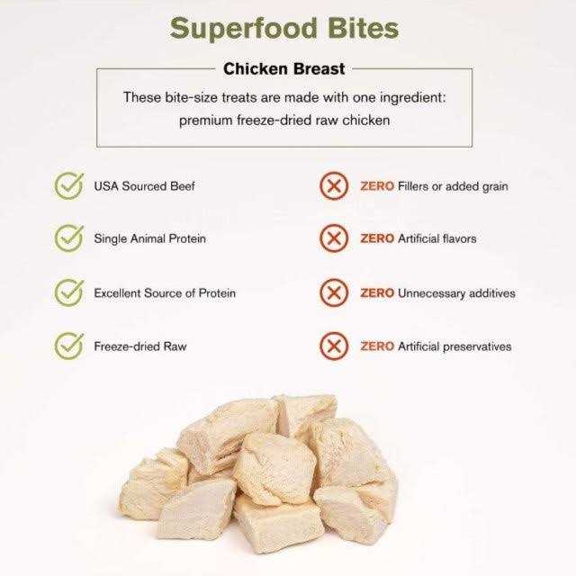 Badlands Ranch Superfood Bites 100% Chicken Breast Dog Treats - Healthber