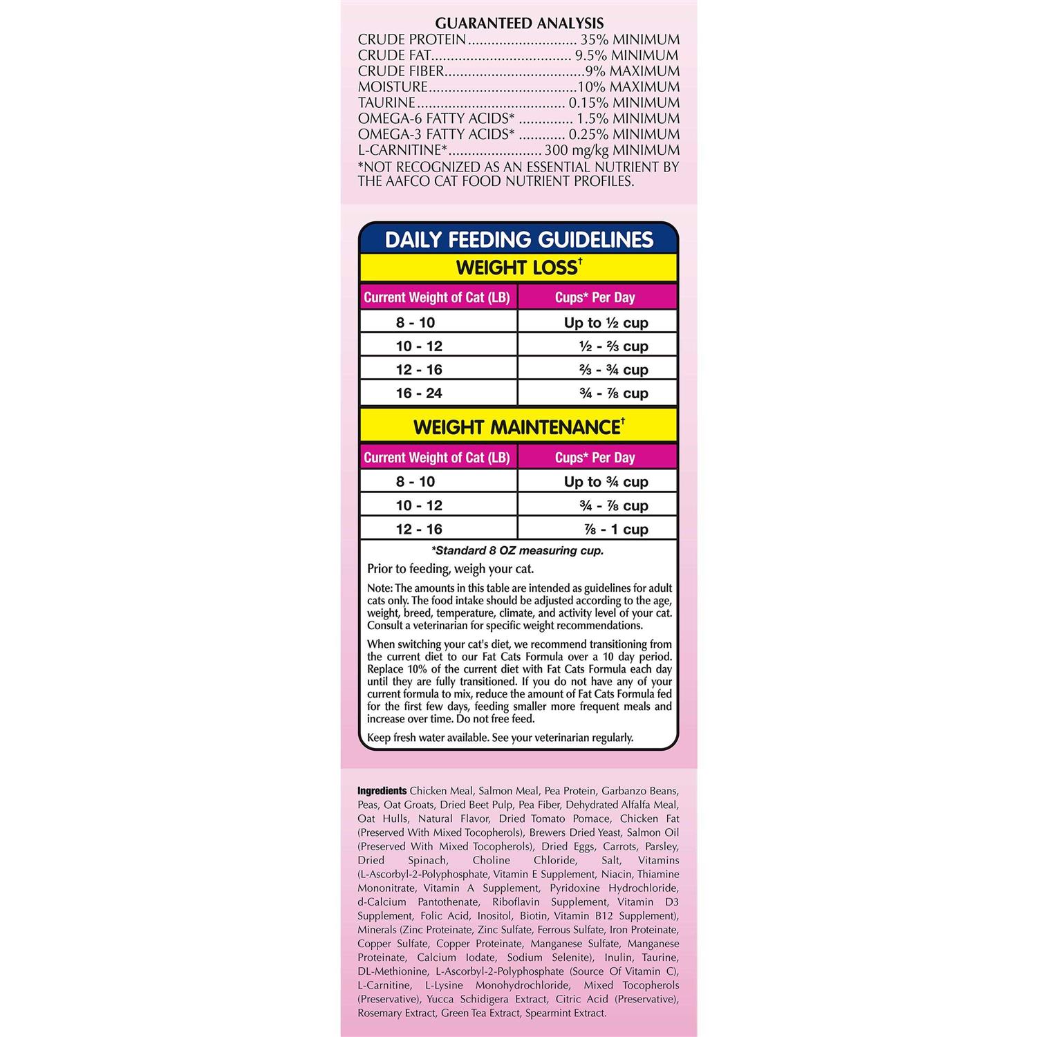 Natural Balance Fat Cats Adult Dry Cat Food - Healthber