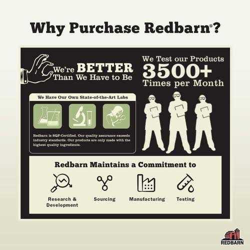 Redbarn Pet Products Moose Antler Dog Chew - Healthber