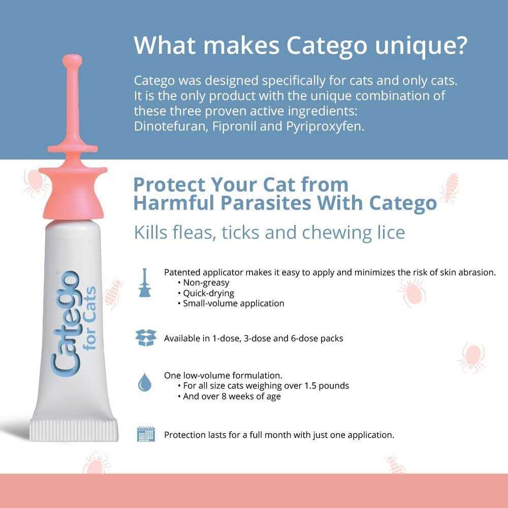 Catego Flea & Tick Treatment for Cats - Healthber